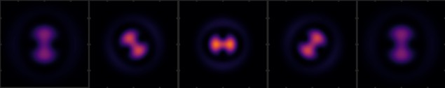 quantum gas microscope Theoretically predicted image produced by a quantum gas microscope, showing a sequence of dumbbell-shaped objects