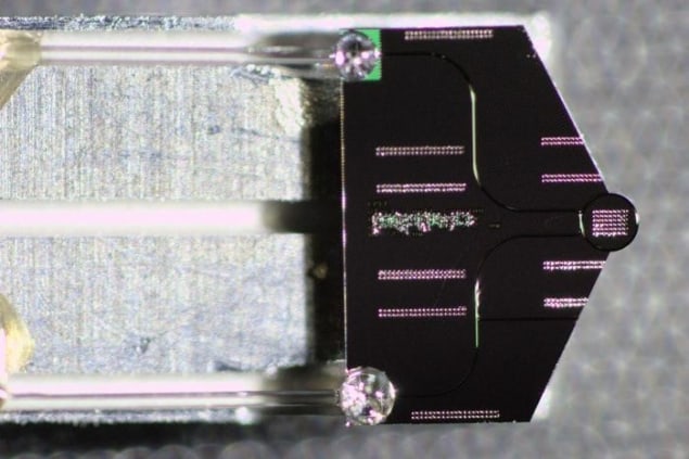Nonlinear optical chip Nonlinear optical chip