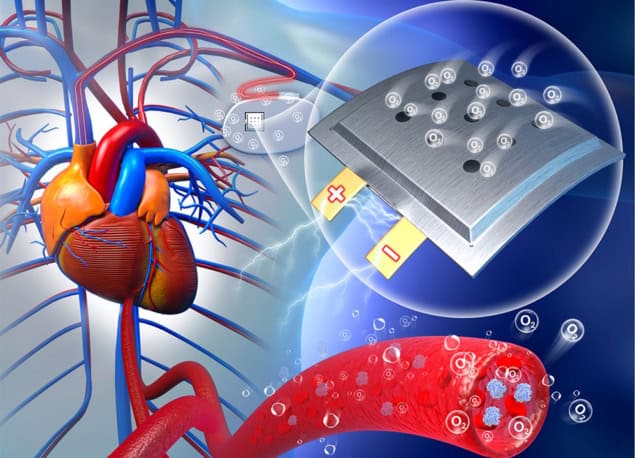 Implantable, flexible and biocompatible battery Implantable, flexible and biocompatible battery