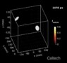 Ultrafast camera