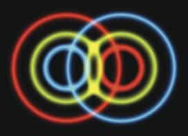 Asymmetric meson
