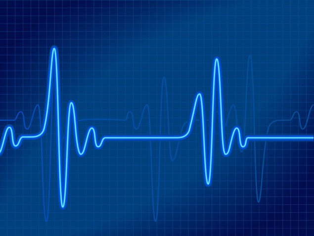 Cardiogram Cardiogram