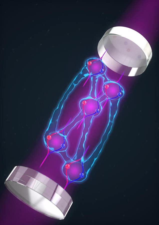 Atoms in an interferometer Artist's impression of entangled and delocalized atoms in an interferometer. The atoms are represented by bluish-purple blobs connected by tenuous threads, and they are located between two mirrors representing the optical cavity