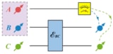 cloning steering
