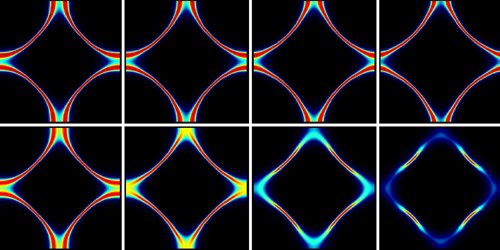 palladate superconductors Calculations suggest that palladates might hit the sweet spot of electronic configuration for high-temperature superconductivity