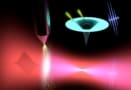 Generating XUV pulses