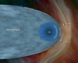 Heliosphere