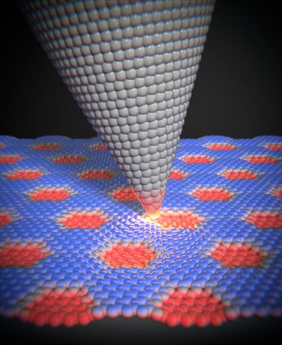 Speed-dependent friction Illustration representing the friction between the tip of an atomic force microscope and graphene