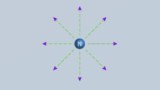 Magnetic monopole