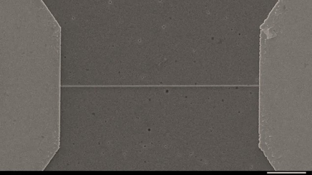 Strange metal nanowire Strange metal nanowire