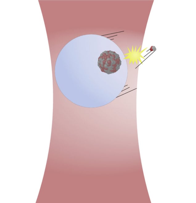 Nuclear decay in the recoil of a levitating sphere Diagram showing a sphere with a radioactive particle embedded in it, trapped in the focus of a laser beam and emitting an alpha particle